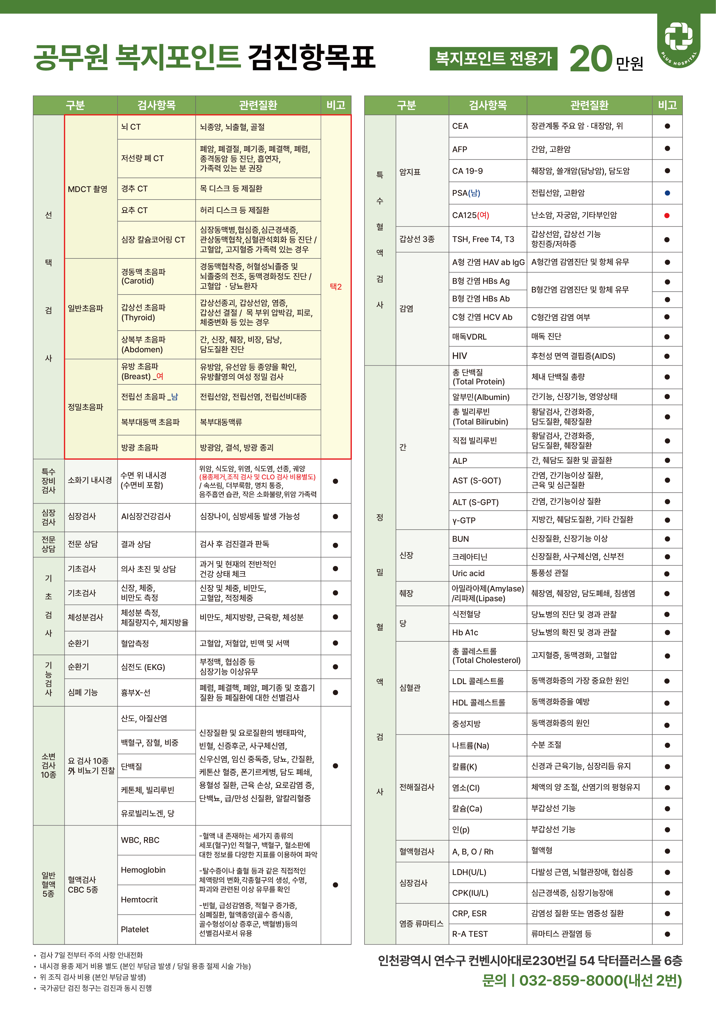 1765241457-공무원검진 상세 항목지_플러스정형외과.jpg